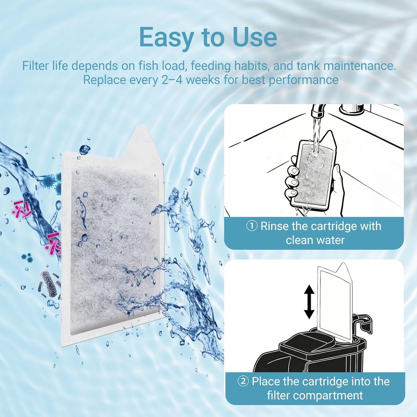 Small Aquarium Filter Cartridges 6-Pack, High-Efficiency Replacement for 3–6 Gallon Aquariums, Keeps Water Crystal Clear