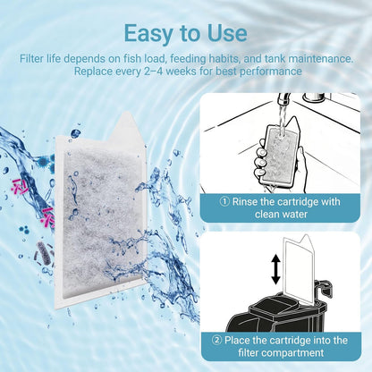 Small Aquarium Filter Cartridges 6-Pack, High-Efficiency Replacement for 3–6 Gallon Aquariums, Keeps Water Crystal Clear