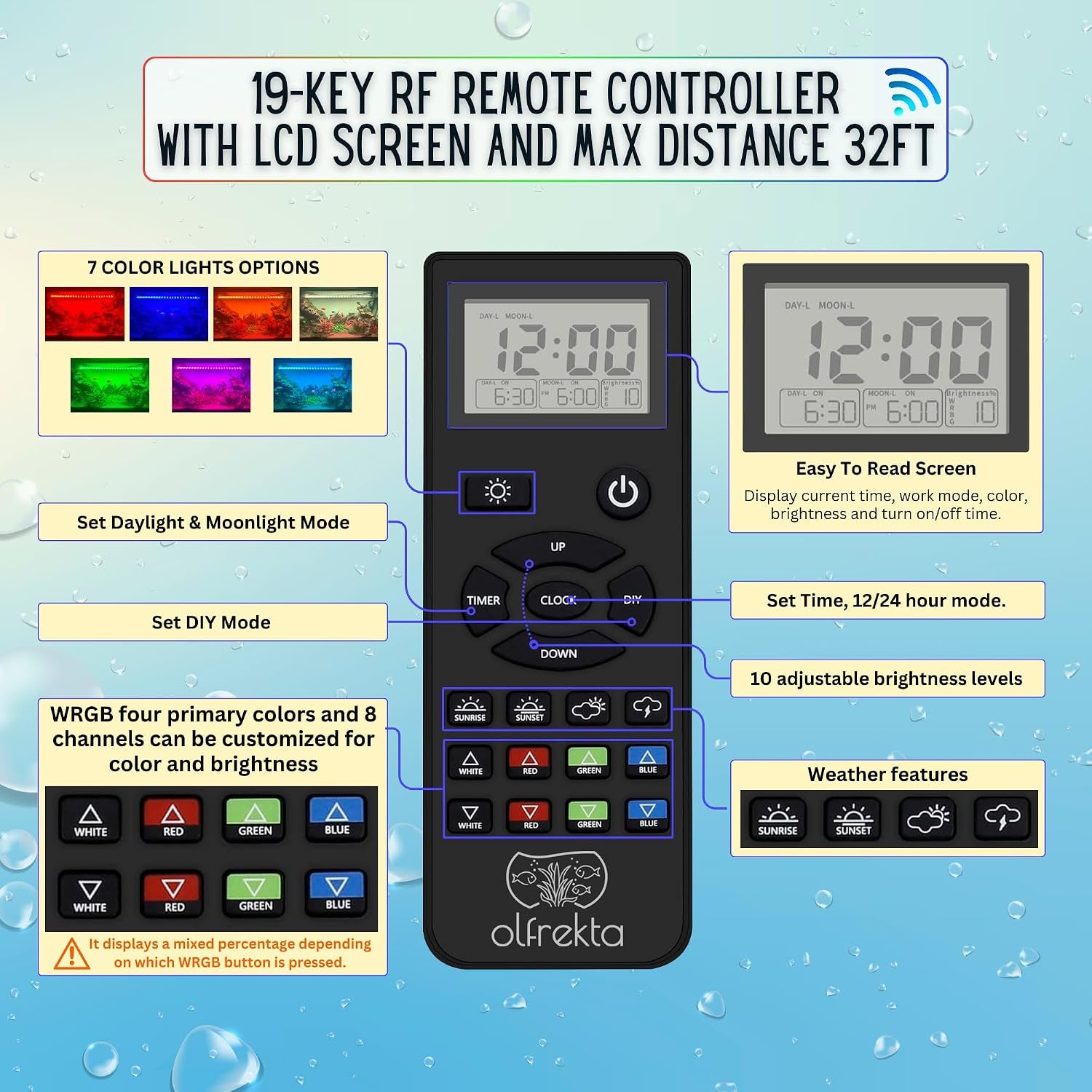 Full Spectrum LED Aquarium Light - High Power LED Fish Tank Light with Remote Control | Smart WRGB Aquarium Lights for Fish Tank with 24 Hour Cycle | 30"-36" | 52W |