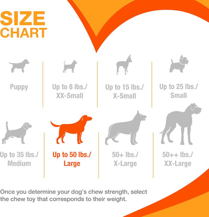 Power Chew Customer Favorites Dog Chew Toys, 3 Count, Large | Flavor Medley, Peanut Butter, and Beef Flavor, Durable Dog Toys for Aggressive Chewers, for Large Breeds up to 50 Lbs