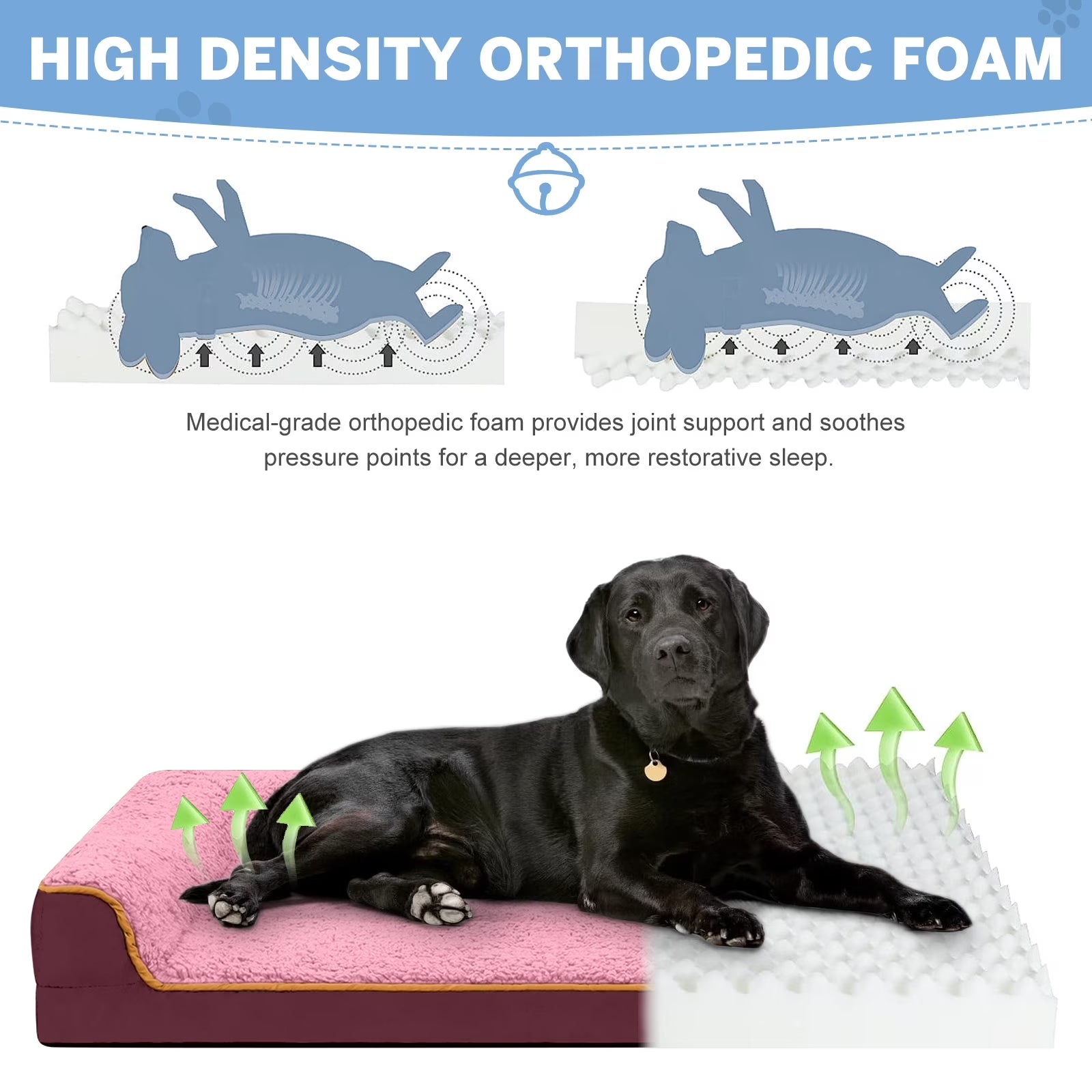 Dog Bed for Large Medium Small Dogs Orthopedic Dog Sofa Bed Non Slip Pet Couch with Removable Washable Cover Supportive Egg Crate Foam S to XL, Wine Red and Pink