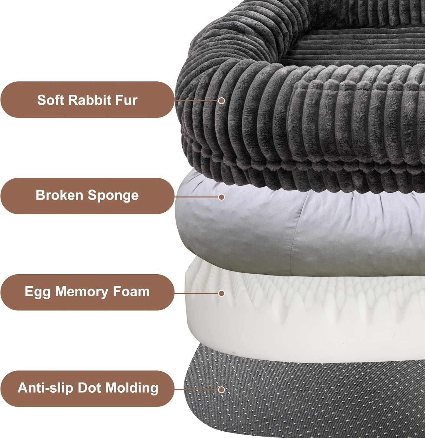 Human Dog Bed for Adult,Large Dog Bed 70"X38"X10" | Orthopedic Washable XL Dog Bed with Memory Foam (Darkgrey)