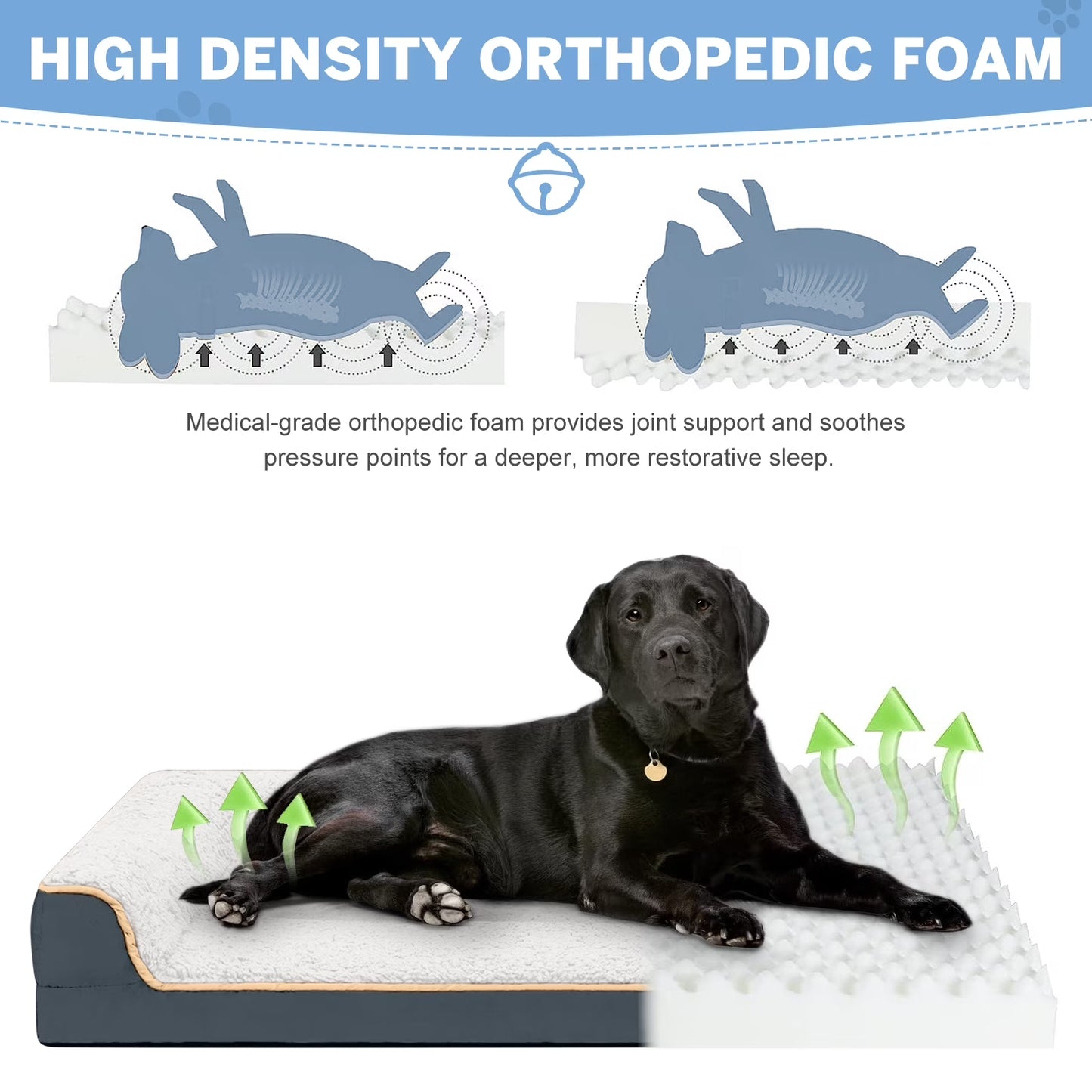 Dog Bed for Large Medium Small Dogs Orthopedic Dog Sofa Bed Non Slip Pet Couch with Removable Washable Cover Supportive Egg Crate Foam S to XL, White and Gray