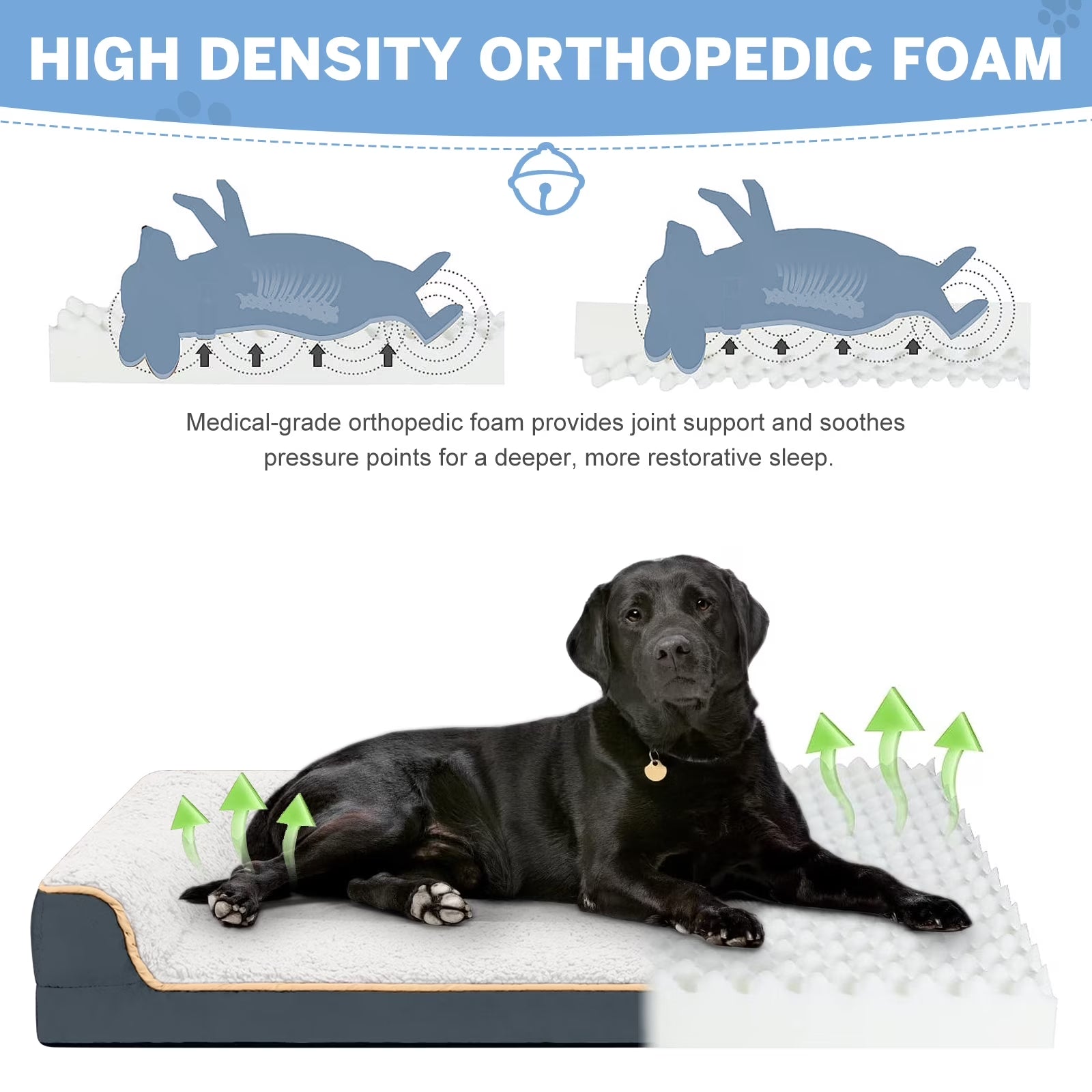 Dog Bed for Large Medium Small Dogs Orthopedic Dog Sofa Bed Non Slip Pet Couch with Removable Washable Cover Supportive Egg Crate Foam S to XL, White and Gray