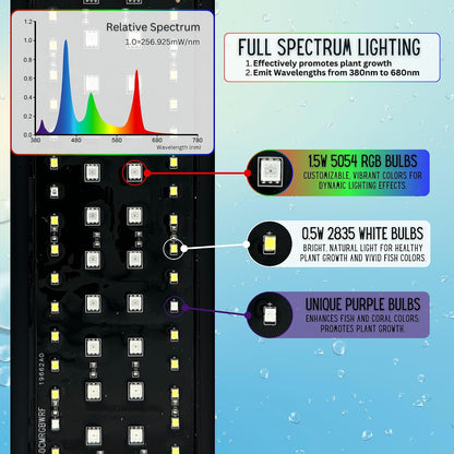 Full Spectrum LED Aquarium Light - High Power LED Fish Tank Light with Remote Control | Smart WRGB Aquarium Lights for Fish Tank with 24 Hour Cycle | 30"-36" | 52W |