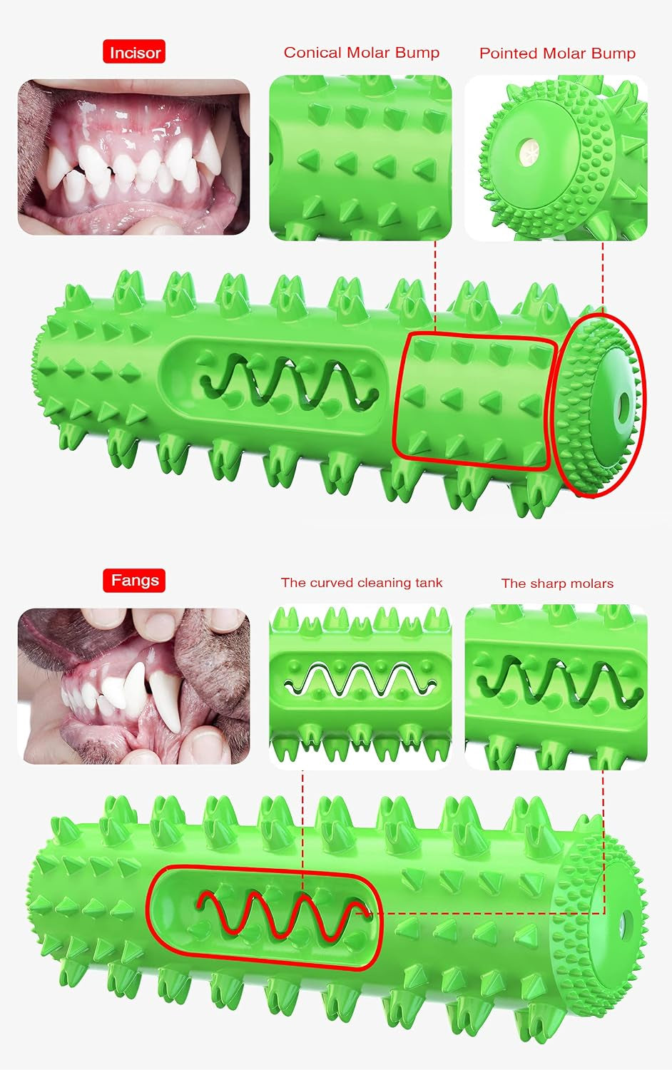 Puppy Chew Toy for Teething, Dog Toys for Aggressive Chewers, Dog Squeaky Interactive Toothbrush Toys Indestructible Tough Durable for Small Medium Large Breed