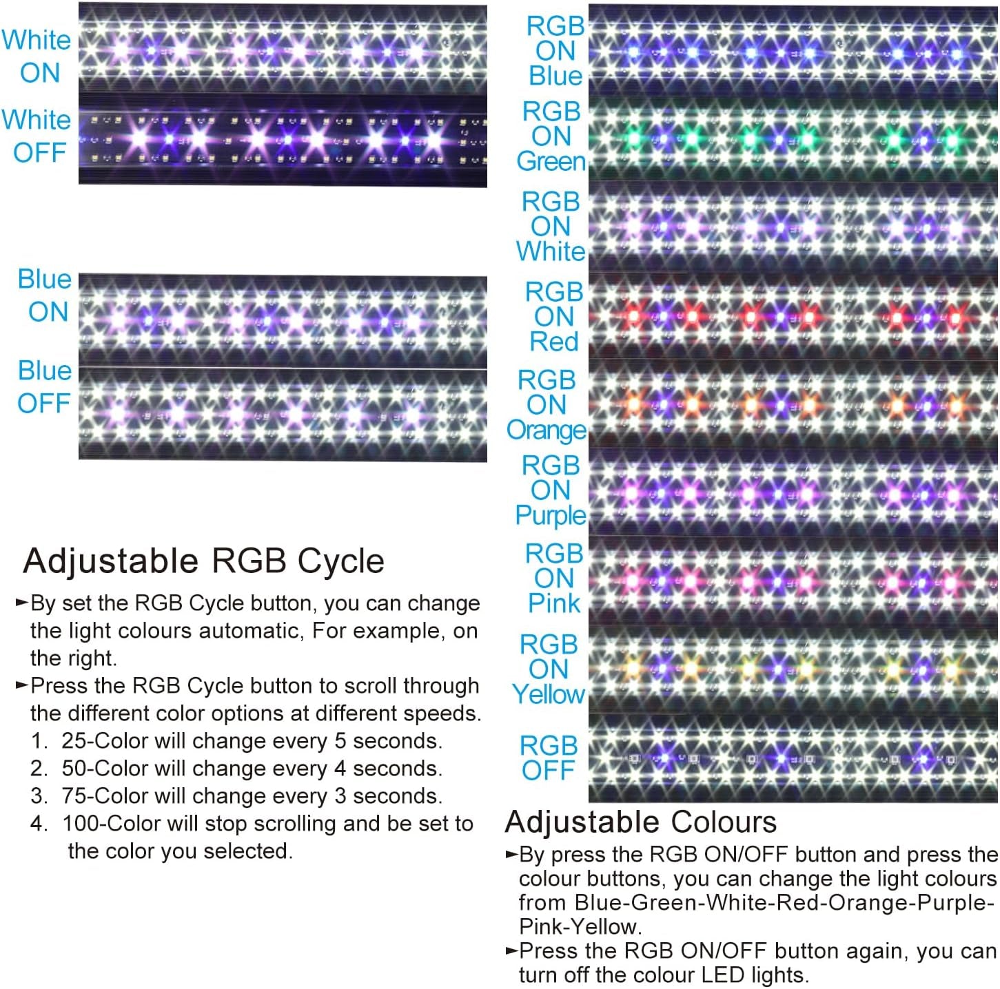 Wireless Remote Full Spectrum Aquarium LED Light Strip - Ultra-Thin Design with Timer & RGB Modes for Fish Tank Plants (48-54INCH)