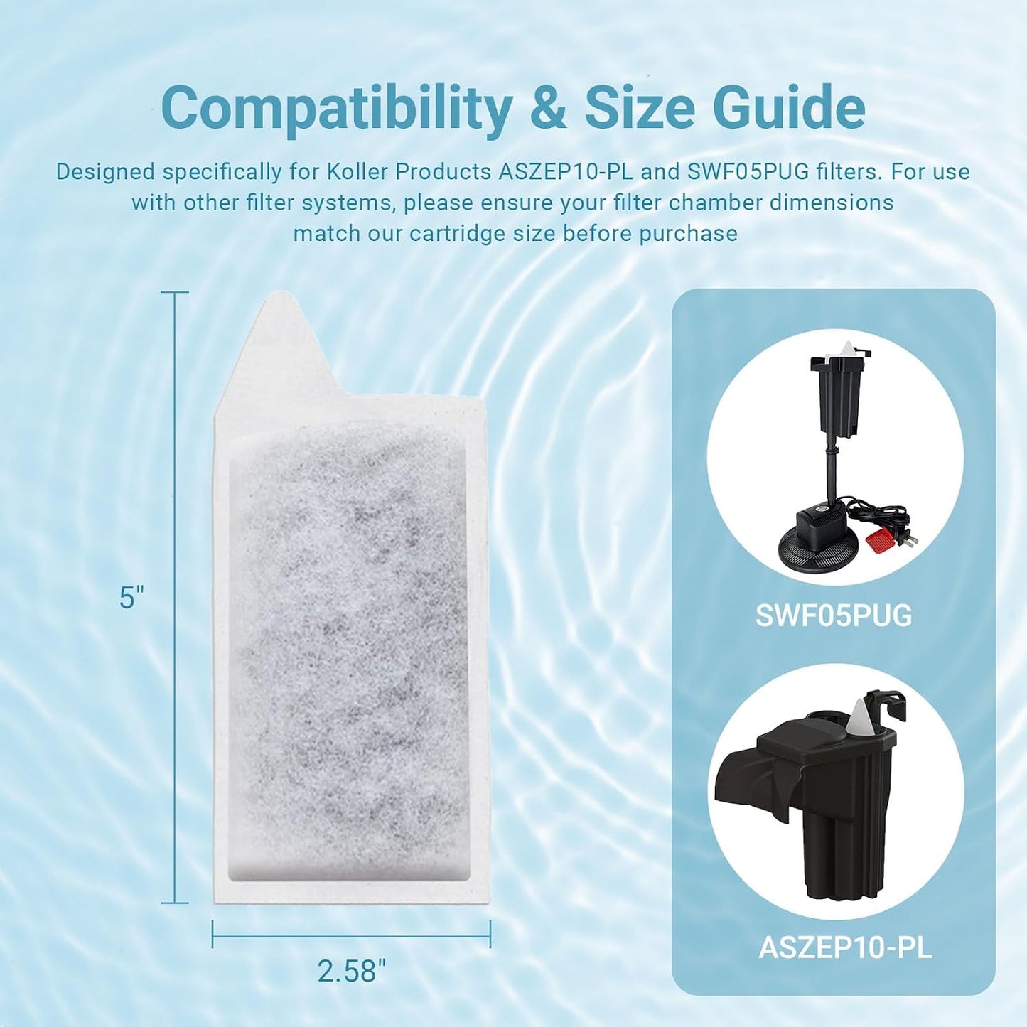 Small Aquarium Filter Cartridges 6-Pack, High-Efficiency Replacement for 3–6 Gallon Aquariums, Keeps Water Crystal Clear